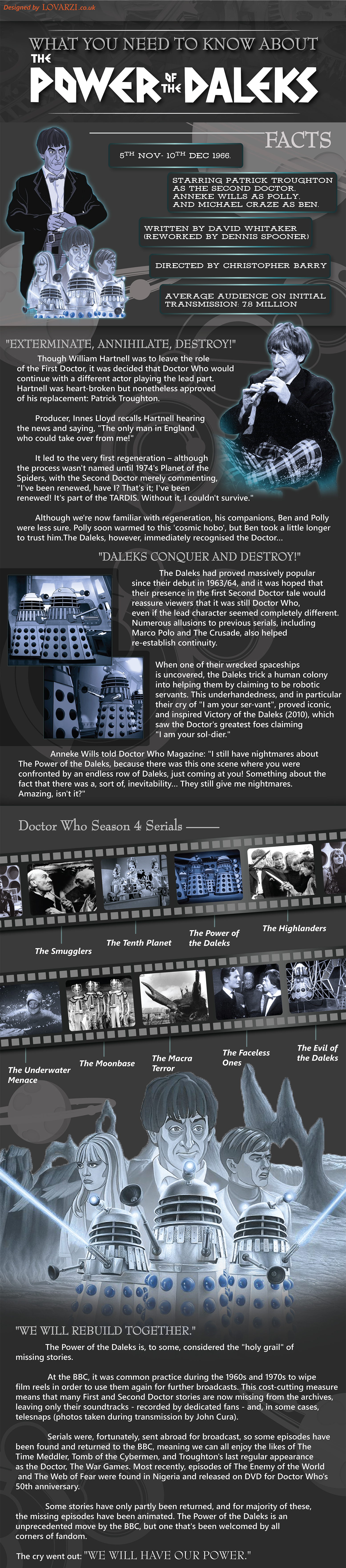 power of the daleks